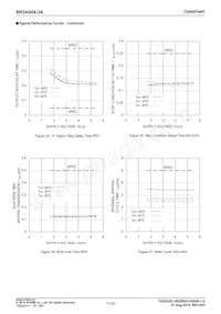 BR24G04FJ-3AGTE2數據表 頁面 11