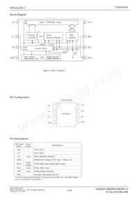 BR24G08FVM-3GTTR Datasheet Page 4