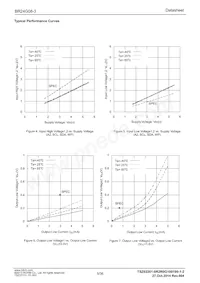 BR24G08FVM-3GTTR Datasheet Page 5