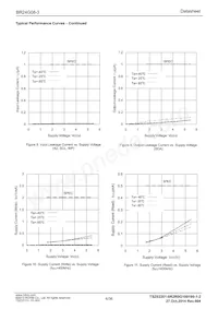 BR24G08FVM-3GTTR Datenblatt Seite 6