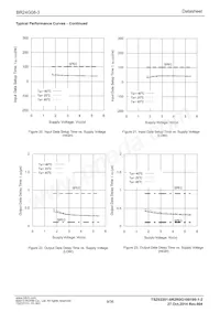 BR24G08FVM-3GTTR Datenblatt Seite 9