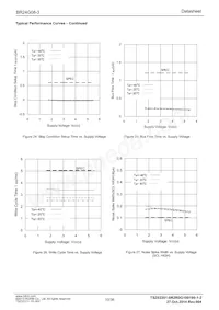 BR24G08FVM-3GTTR Datenblatt Seite 10