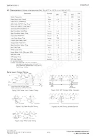 BR24G256-3 Datasheet Pagina 3