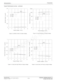 BR24G256-3 Datasheet Pagina 7