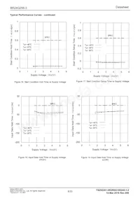 BR24G256-3 Datasheet Pagina 8