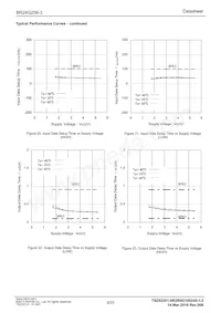 BR24G256-3 Datasheet Pagina 9