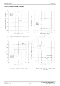 BR24G256-3 Datasheet Pagina 10