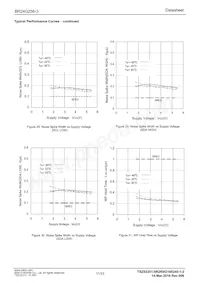 BR24G256-3 Datasheet Pagina 11