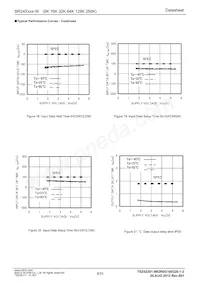 BR24S128FV-WE2 Datasheet Page 9