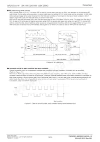 BR24S128FV-WE2 Datenblatt Seite 18