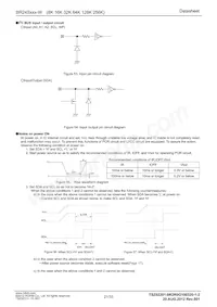 BR24S128FV-WE2 Datasheet Pagina 21