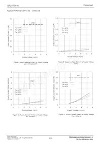 BR24T04FVJ-WE2 Datasheet Pagina 6