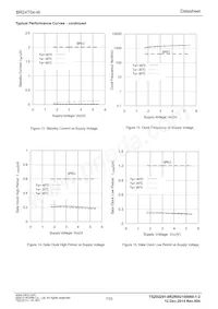 BR24T04FVJ-WE2 Datasheet Pagina 7