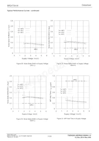 BR24T04FVJ-WE2 Datasheet Pagina 11