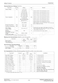 BR24T128FVM-WTR Datasheet Page 2