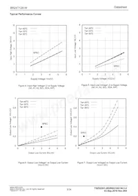 BR24T128FVM-WTR Datasheet Page 5