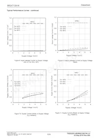 BR24T128FVM-WTR Datasheet Page 6