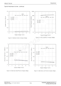 BR24T128FVM-WTR Datasheet Page 7