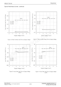 BR24T128FVM-WTR Datasheet Page 8