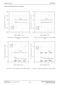 BR24T128FVM-WTR Datasheet Page 9