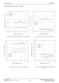 BR24T128FVM-WTR Datasheet Page 10