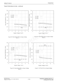 BR24T128FVM-WTR Datasheet Page 11