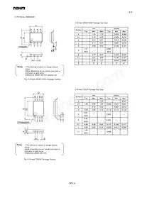 BR25640N-10SU-2.7 Datasheet Pagina 4