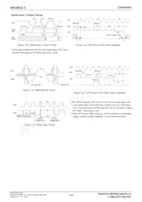 BR34E02FVT-3E2 Datasheet Page 3