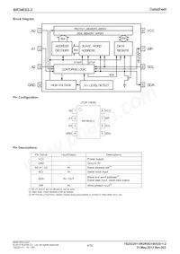 BR34E02FVT-3E2 Datasheet Pagina 4