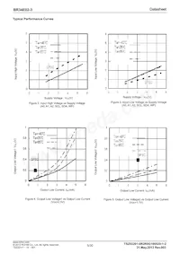 BR34E02FVT-3E2 Datasheet Pagina 5