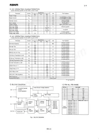 BR93C46-10TU-2.7 Datasheet Pagina 2