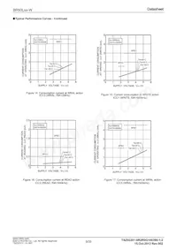 BR93L76FJ-WE2 Datasheet Pagina 9