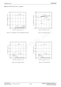 BR93L76FJ-WE2 Datasheet Pagina 10