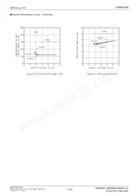 BR93L76FJ-WE2 Datasheet Pagina 13