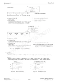 BR93L76FJ-WE2 Datenblatt Seite 18