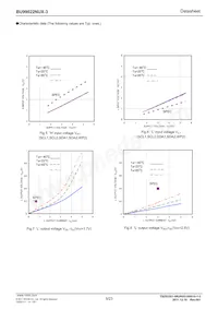 BU99022NUX-3TR Datasheet Pagina 5