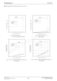 BU99022NUX-3TR Datasheet Pagina 6