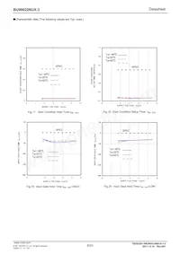 BU99022NUX-3TR Datasheet Pagina 8