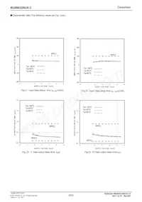 BU99022NUX-3TR Datasheet Pagina 9