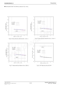 BU99022NUX-3TR Datasheet Pagina 11
