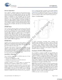 CY14B101L-SZ45XIT Datasheet Pagina 4