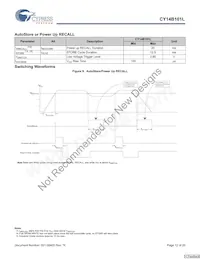 CY14B101L-SZ45XIT Datenblatt Seite 12