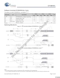 CY14B101L-SZ45XIT Datenblatt Seite 13