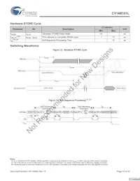 CY14B101L-SZ45XIT Datenblatt Seite 14