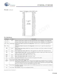 CY14B104N-ZS45XIT Datasheet Page 3