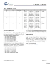 CY14B104N-ZS45XIT Datasheet Page 6