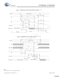 CY14B104N-ZS45XIT Datasheet Page 10