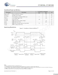 CY14B104N-ZS45XIT Datenblatt Seite 12