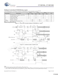 CY14B104N-ZS45XIT Datenblatt Seite 13