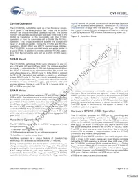 CY14B256L-SZ45XIT Datasheet Pagina 4